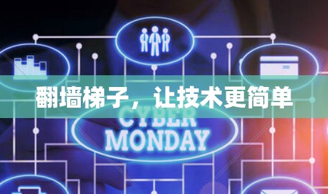 翻墙梯子，让技术更简单