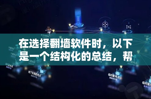 在选择翻墙软件时，以下是一个结构化的总结，帮助你更好地进行决策
