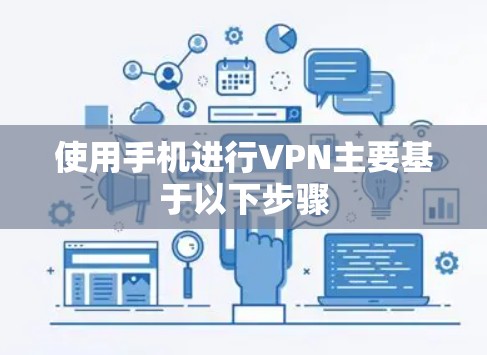 使用手机进行VPN主要基于以下步骤