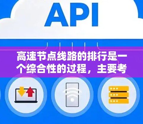 高速节点线路的排行是一个综合性的过程，主要考虑以下几个关键因素