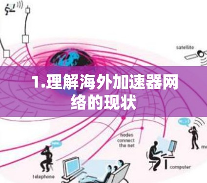 1.理解海外加速器网络的现状