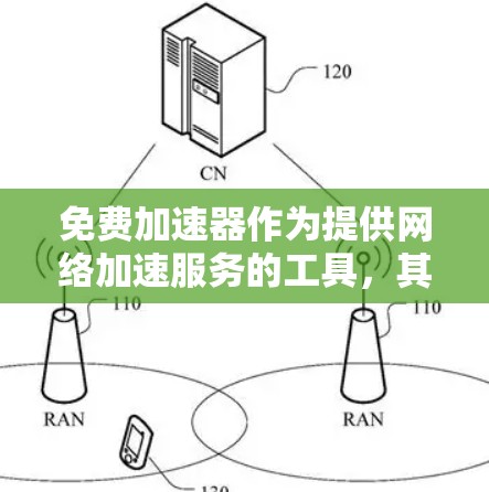 免费加速器作为提供网络加速服务的工具，其效果因使用场景和用户需求而异。以下是对其效果的分析