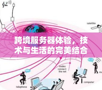 跨境服务器体验，技术与生活的完美结合