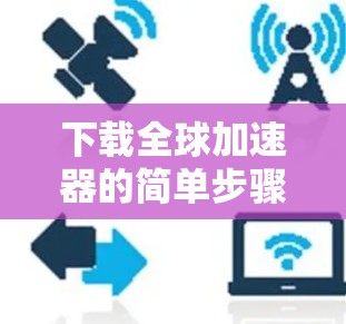 下载全球加速器的简单步骤教程