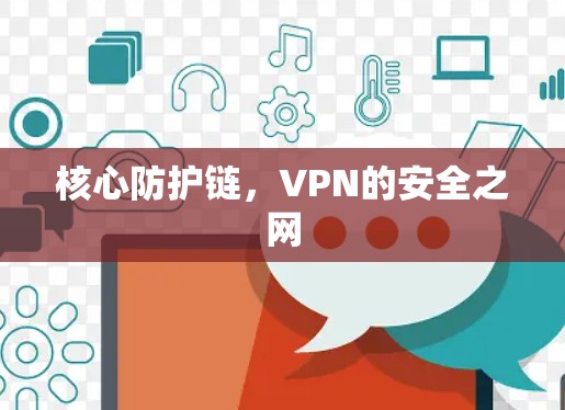 核心防护链，VPN的安全之网