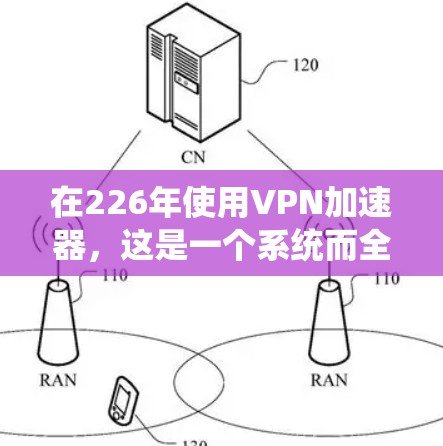 在226年使用VPN加速器，这是一个系统而全面的过程。以下是逐步指南，帮助你在226年高效使用VPN加速器