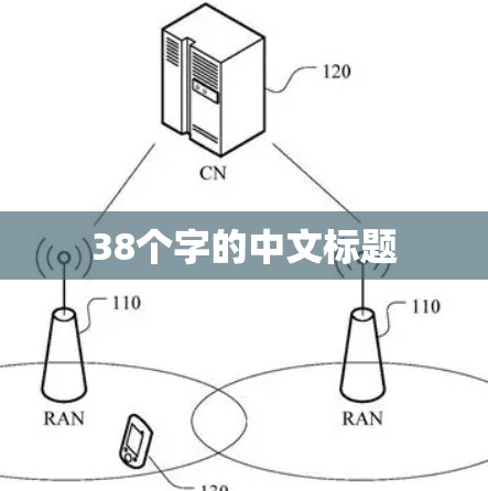 38个字的中文标题