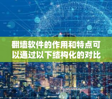翻墙软件的作用和特点可以通过以下结构化的对比表系统地展示 翻墙软件的作用和特点可以通过以下结构化的对比表系统地展示
