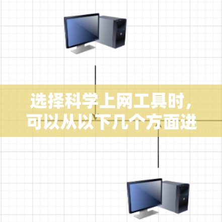 选择科学上网工具时,可以从以下几个方面进行综合考虑,以确保最适合自己的研究需求 选择科学上网工具时,可以从以下几个方面进行综合考虑,以确保最适合自己的研究需求