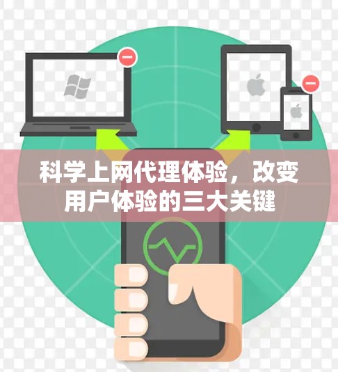 科学上网代理体验,改变用户体验的三大关键 科学上网代理体验,改变用户体验的三大关键