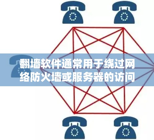 翻墙软件通常用于绕过网络防火墙或服务器的访问权限。节点切换方法是指在绕过防火墙的情况下，如何重新连接到服务器或重置配置以恢复访问。以下是一些常用的翻墙软件节点切换方法