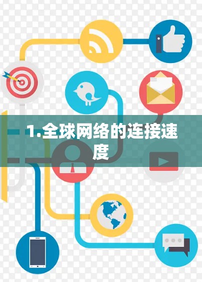 1.全球网络的连接速度 1.全球网络的连接速度