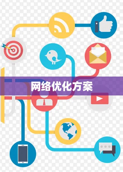 网络优化方案 网络优化方案